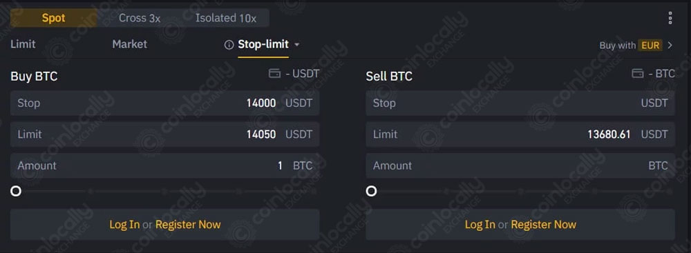 What is Spot Trading in Crypto?