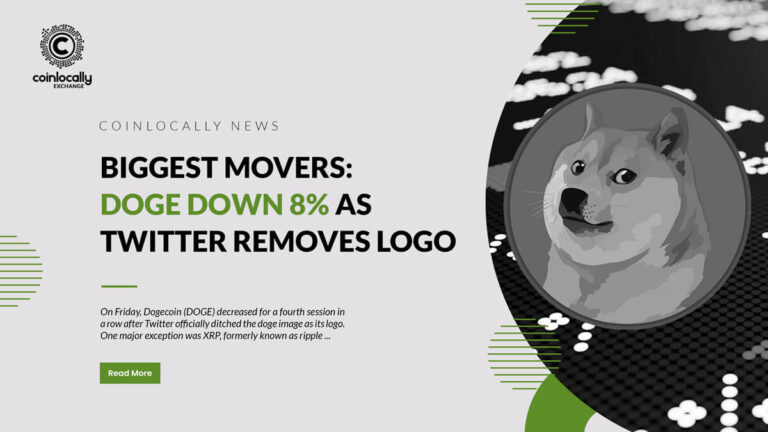 Biggest Movers: DOGE Down 8% as Twitter Removes Logo