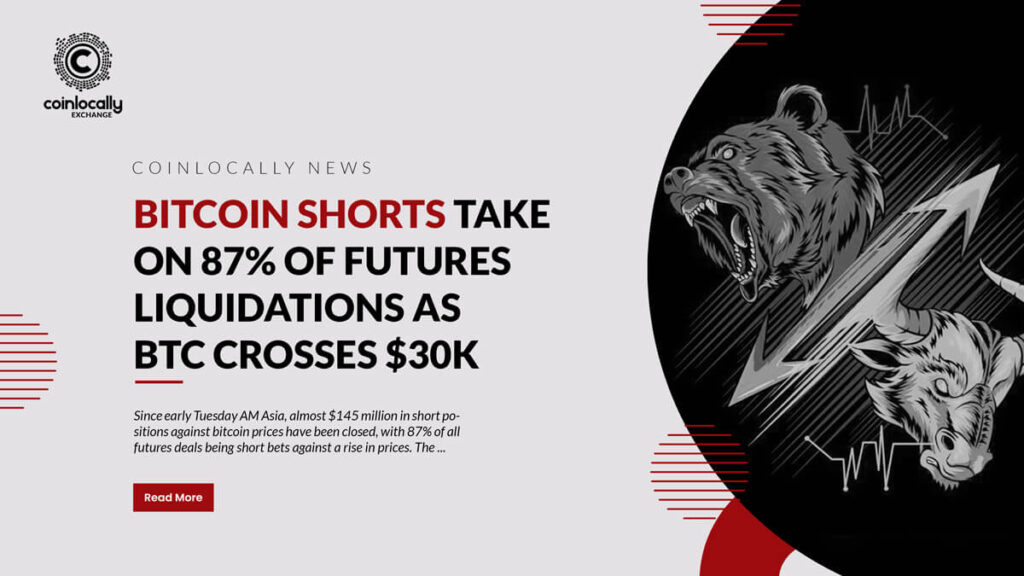 Bitcoin Shorts Take on 87% of Futures Liquidations as BTC Crosses $30K