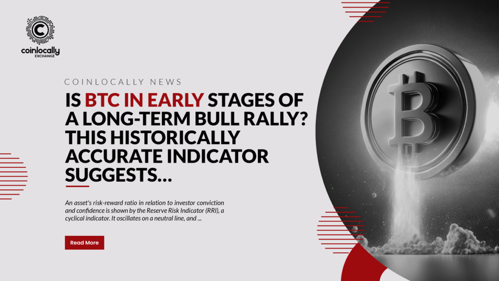 Is BTC in early stages of a long-term bull rally? This historically accurate indicator suggests…