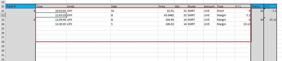 Trading Journal Template