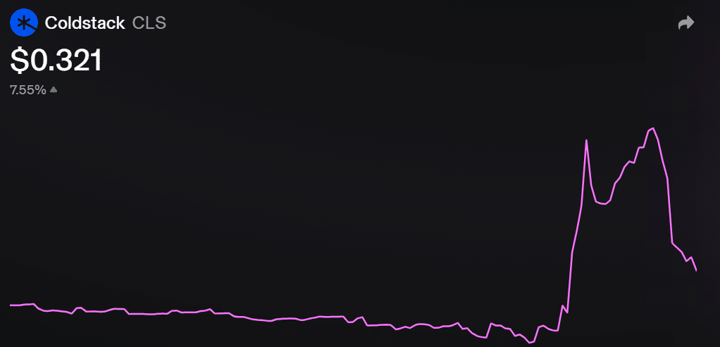 Coldstack ($CLS):
