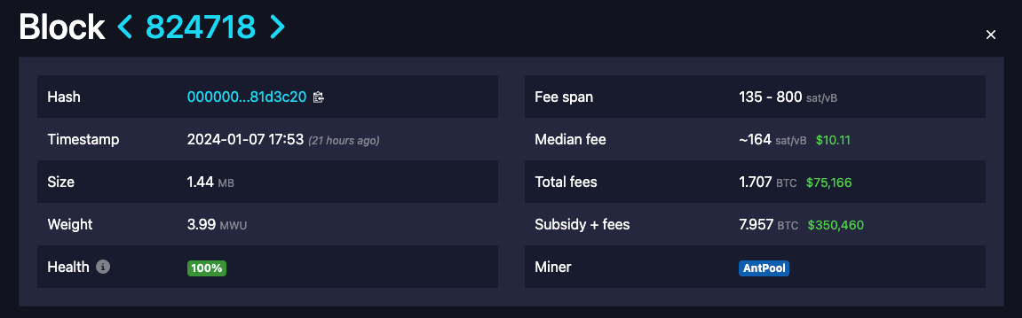 Bitcoin's Unusual Block Dela